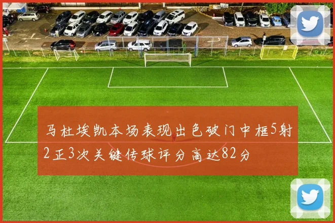 马杜埃凯本场表现出色破门中框5射2正3次关键传球评分高达82分